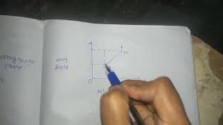 Stern Gerlach experiment in telugu [upl. by Osmen]