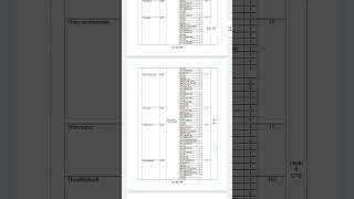 exam publicservicecommission job TNPSC [upl. by Herold]