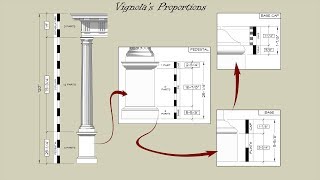 Understanding Classical Proportions [upl. by Hserus]