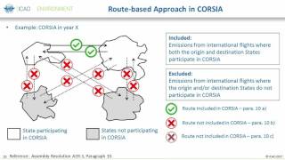 Online CORSIA Tutorial 2  Resolution A39 Part 1 [upl. by Ewall]