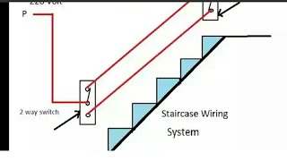 Staircase 2 Way Switch Wiring in Hindi  YK Electrical [upl. by Godrich]