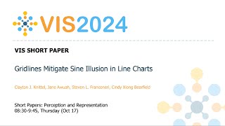 Gridlines Mitigate Sine Illusion in Line Charts  Fast Forward  VIS 2024 [upl. by Ginnifer]