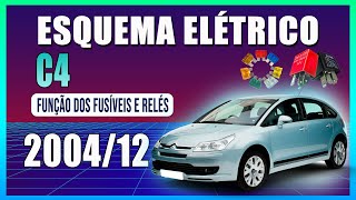 ESQUEMA ELÉTRICO FUSÍVEIS E RELÉS CITROEN C4 20042012 [upl. by Yniatirb224]