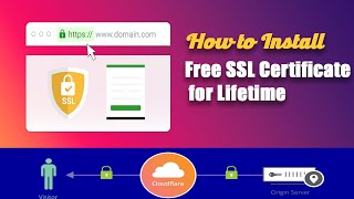 How to Install Free SSL Certificate for Lifetime  Cloudflare  CodeWithMoin [upl. by Notxam]