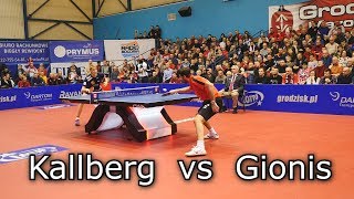 Gionis Panagiotis vs Anton Kallberg  Champions League 2019 [upl. by Countess]