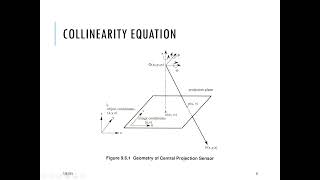 Resection Intersection and Triangulation Session II [upl. by Agnola786]