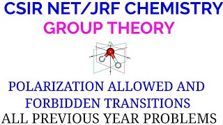 Group TheoryPolarization Allowed And Forbidden Transitions [upl. by Erdreid]