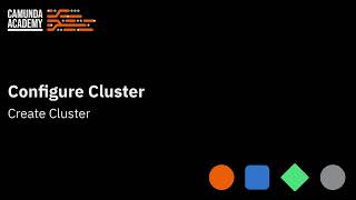 Tutorial How to Create a Cluster in Camunda [upl. by Yves]