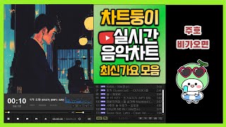 최신가요 실시간 인기차트 2024년 6월 17일 3주차 멜론차트 X 종합차트O 노래모음 KPOP 플레이리스트 [upl. by Ahsyle]