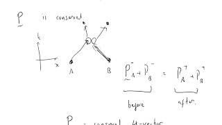 GRSS 088 rest mass of a photon is zero [upl. by Alansen]