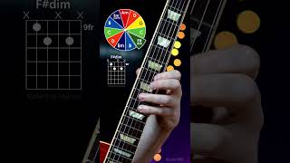 Guitar Lesson Etude 095 guitar guitarsolo guitarcover gitar gitarcover [upl. by Enegue869]