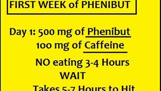 PHENIBUT  The Wise Way to Dose [upl. by Naenaj552]