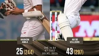 India VS South Africa 4th test 2nd innings highlight 2015 [upl. by Alecram]