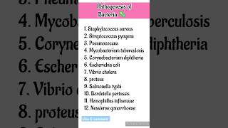 Pathogenesis of StaphylococcusStreptococcus Pneumococcustuberculosis and many more bacterias 🦠🔬🩺 [upl. by Deirdre]