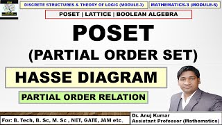 Poset and Hasse Diagram  Partial Order Set  Partial Order Relation  How to Draw Hasse Diagram [upl. by Aivlys917]