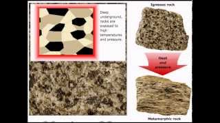 Metamorphic rock examples  Rocks formed from heat and pressure [upl. by Anni]