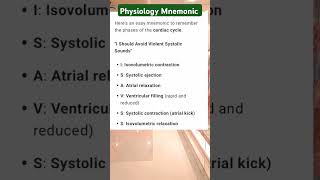 Physiology Mnemonic for Cardiac CycleNEET PG MDS PREPARATION [upl. by Aika]