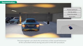 Automated Valet Parking Simulation [upl. by Inahteb]