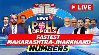 LIVE Maharashtra Elections Opinion Poll 2024  Jharkhand Opinion Poll 2024  Exit Polls 2024  N18L [upl. by Klemperer]