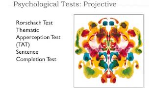 Assessment of abnormal behavior [upl. by Enriqueta351]