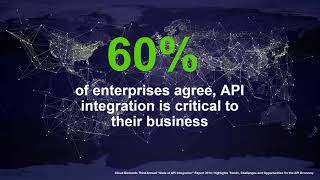 Autonomous REST Connector  Corticon Enhancing Business Rules Management with REST API Data Access [upl. by Comptom890]