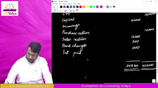 Final Accounts Part 1  CA ANAND BHANGARIYA [upl. by Landers]