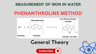 Phenanthroline Method  General Theory [upl. by Irtimd162]