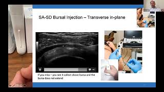 Techniques surrounding ultrasound guided injections basic and advanced [upl. by Reivaz]