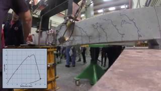 GFRPReinforced Concrete Beam Test [upl. by Imiaj]