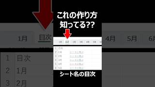 【超使えるExcel】シートを目次にし一瞬で任意のシートにジャンプできる方法。目次シートの作成方法。 [upl. by Grizel]