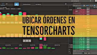 TUTORIAL DE TENSORCHARTS ¿cómo usar las órdenes de los demás a tu favor [upl. by Ardnalahs148]