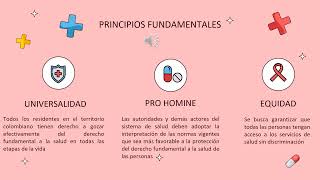 LINEAMIENTOS NACIONALES EN SALUD PUBLICA [upl. by Leasim]