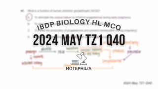 IB Biology HL 2024 May TZ1 Paper 1 Q40 [upl. by Ahsikat]