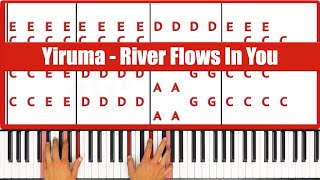 River Flows in You Piano  How to Play Yiruma River Flows in You Piano Tutorial [upl. by Eilyw]