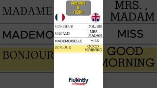 Common French Greetings You Must Know dailyfrench frenchforbeginners frenchlessons [upl. by Peggir630]