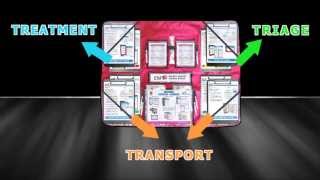 EMT3 Enhanced Method Triage Treatment amp Transport by DMS [upl. by Weatherby]