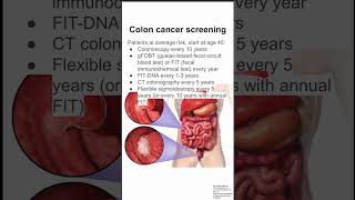 Colon cancer screening [upl. by Einomrah]