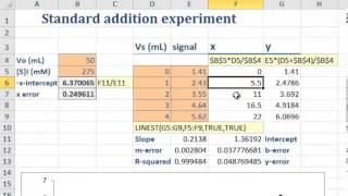 Method of Standard Addition with Excel [upl. by Largent]