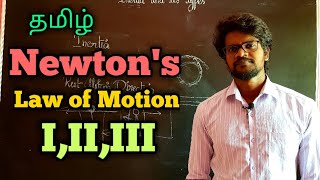 NewtonsLawMotionPhysics 10TamilMurugaMP [upl. by Leicam680]