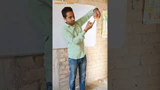 Spring  स्प्रिंग  live class experiment with anylise best explanation trend viral short [upl. by Mcnalley130]