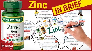 6 AMAZING ways taking Zinc can CHANGE you [upl. by Pasho]