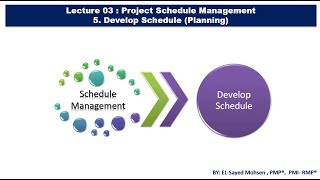 5 Develop Schedule [upl. by Ebaj]