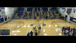 Gahanna Lincoln High School vs Westerville Central High School Womens Varsity Volleyball [upl. by Eisned540]