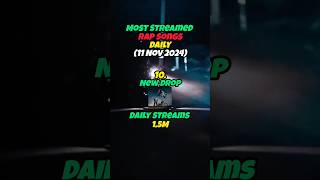 Most Streamed Rap Songs Daily Updated 11 November [upl. by Ehcropal60]