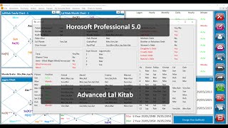 English  Horosoft Professional 50 Advance Lal Kitab [upl. by Thom984]