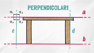 Perpendicolarità e parallelismo [upl. by Mandle]