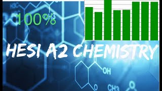 Hesi A2 Chemistry Full Review [upl. by Gwenni]