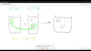 Example 3 Hydrofluoric Acid  Lithium Hydroxide [upl. by Moyna]