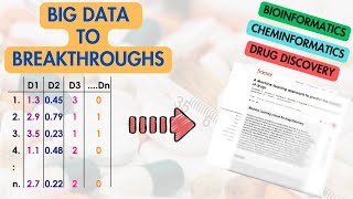 5 Machine Learning Datasets that Can Get You Publications [upl. by Letnuahc]