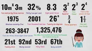 Numbers Vocabulary  How to Say Numbers in English  English Pronunciation [upl. by Eenej]